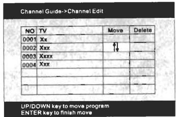 AKAT QXL 7050U - Channels Edit - 1