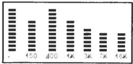 AKAT QXL 7050U - FUNCTION SMART EQ - 1