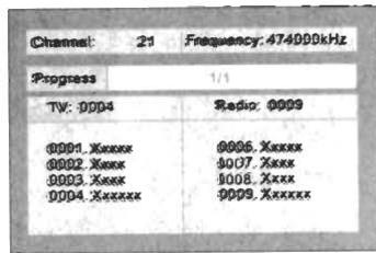 AKAT QXL 7050U - Auto Scan - 2