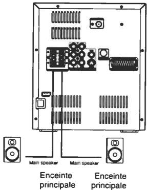 AKAT QXL 7050U - Branchement des enceintes - 1