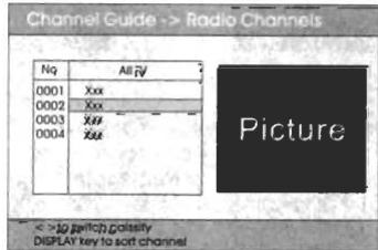 AKAT QXL 7050U - Radio Channels - 1