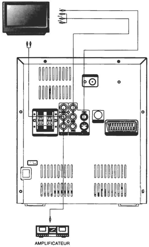 AKAT QXL 7050U - RACCORDEMENT D'AUTRES APPAREILS - 1