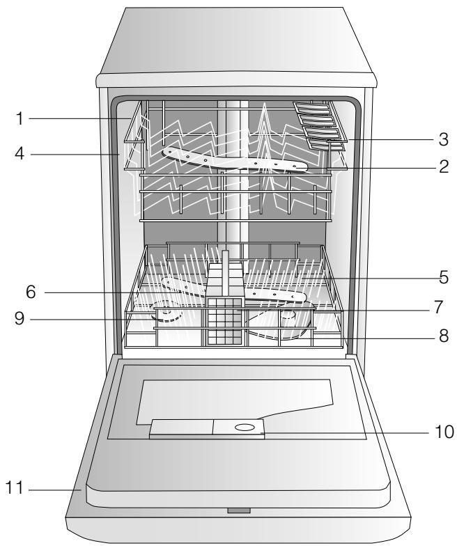 ARISTON LL69 - Vue d'ensemble - 1