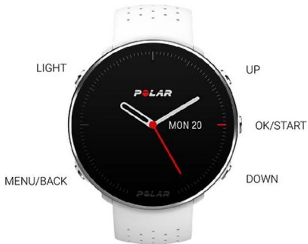 POLAR MONTRE CONNECTEE VANATGE M NOIR GPS MULTISPORT - FONCTIONS DES BOUTONS ET GESTES - 1
