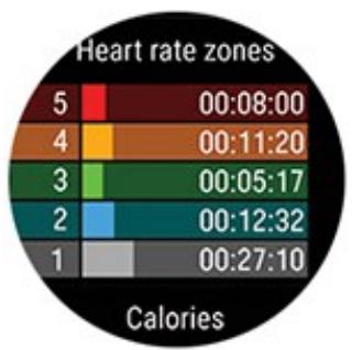 POLAR MONTRE CONNECTEE VANATGE M NOIR GPS MULTISPORT - Fréquence cardiaque - 1