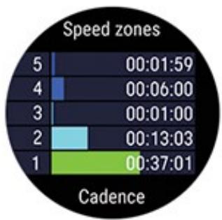 POLAR MONTRE CONNECTEE VANATGE M NOIR GPS MULTISPORT - Allure/vitesse - 1