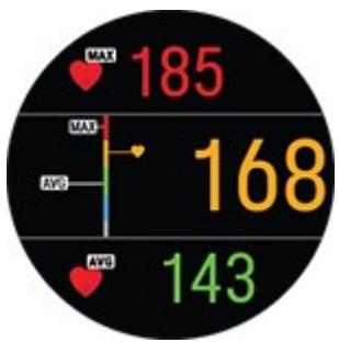 POLAR MONTRE CONNECTEE VANATGE M NOIR GPS MULTISPORT - PENDANT L'ENTRAJINEMENT PARCOURIR LES VUES D'ENTRAJINEMENT - 4
