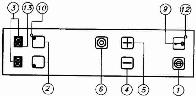 ROSIERES DVE 2 CPN NOIR - Description des commandes - 1