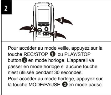 MPMAN ICR110 - METTRE L'APPAREIL SOUS/HORS TENSION BASCULER ENTRE LES MODES - 2