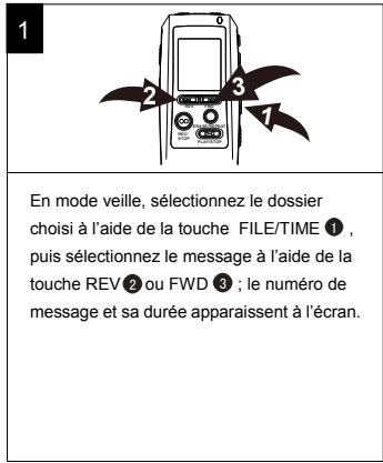 MPMAN ICR110 - ERASING A SINGLEMESSAGE - 1