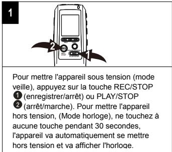 MPMAN ICR110 - METTRE L'APPAREIL SOUS/HORS TENSION BASCULER ENTRE LES MODES - 1