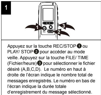 MPMAN ICR110 - SELECTIONNER UN DOSSIER DE FICHIERS - 1