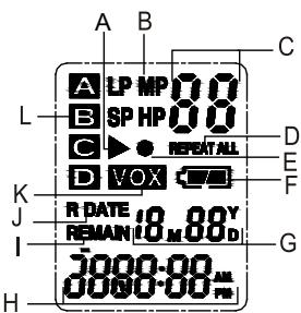 MPMAN ICR110 - Emplacement des touches - 1