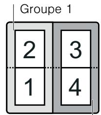 NEFF T52D83X2C - Restrictions d'utilisation - 2