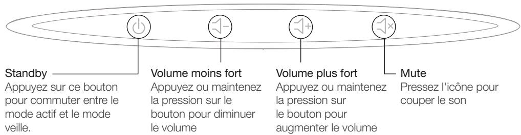 PURE RADIO VL-61386 - Panneau supérieur - 1
