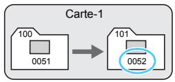CANON 800D - MENUMethodes de numerotation des fichiers - 3