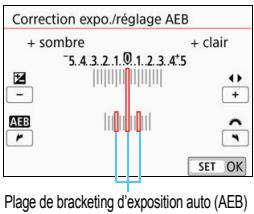 CANON 800D - MENUBracketing d'exposition auto (AEB) - 5