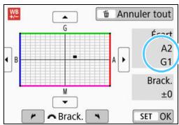 CANON 800D - Correction de la balance des blancs - 3