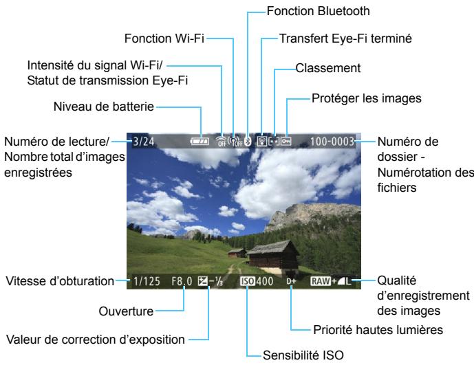 CANON 800D - - Affichage des informations élémentaires - 1