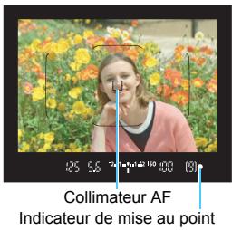 CANON 800D - Autofocus One-Shot pour les sujets immobiles - 1