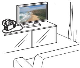 CANON 800D - Visionnage sur un téléviseur (p. 357) - 1