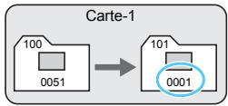 CANON 800D - MENUMethodes de numerotation des fichiers - 5
