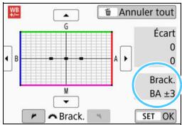 CANON 800D - Bracketing auto de la balance des blancs - 2