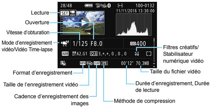 CANON 800D - Exemple d'affichage des informations sur la video - 1