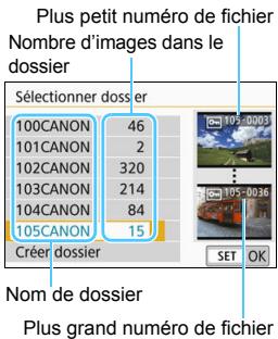 CANON 800D - Selection d'un dossier - 1