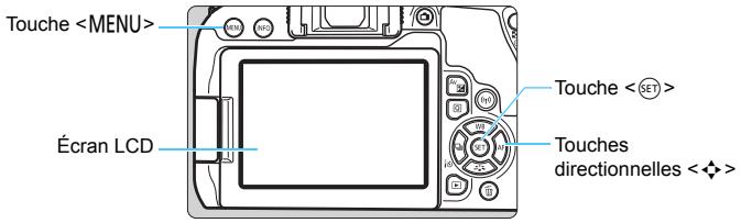 CANON 800D - MENU Opérations du menu et configurations - 1