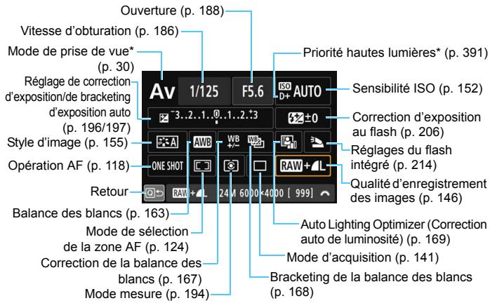 CANON 800D - Exemple d'écran Contrôle rapide - 2