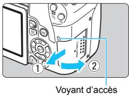 CANON 800D - Retrait de la carte - 1