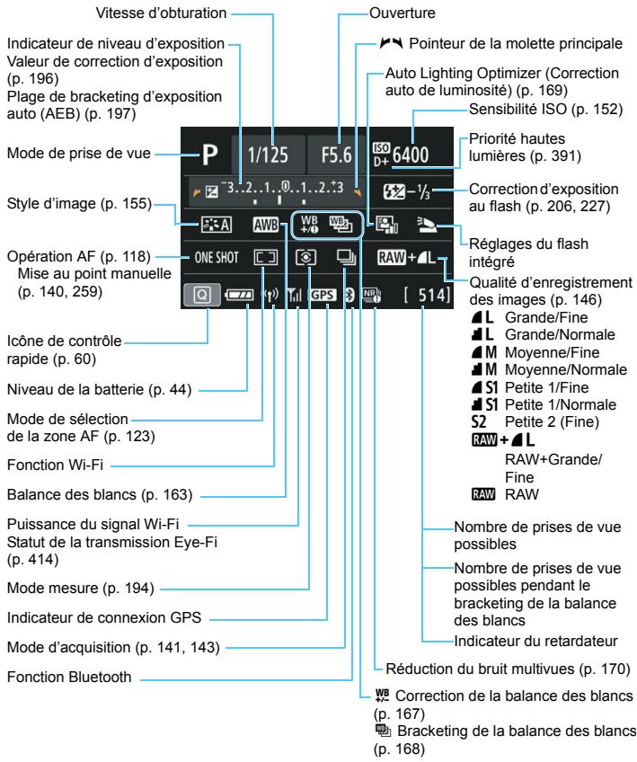 CANON 800D - Écran de contrôle rapide - 1