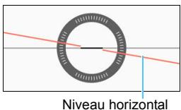 CANON 800D - Appuyez sur la touche . - 1