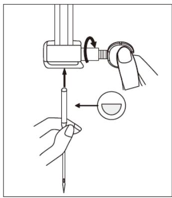 THOMSON CREATION TH20SW - Insertion / Changement de l'aiguille - 3