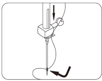 THOMSON CREATION TH20SW - Faites passer le fil dans le chas de l'aiguille. - 1