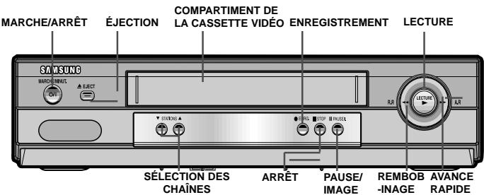 SAMSUNG SV271F - Autres fonctions et conseils d'utilisation - 3