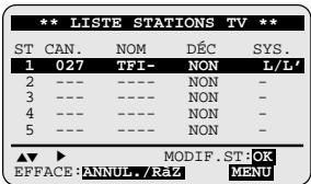 SAMSUNG SV271F - Supprimez une chaine mémorisée - 3