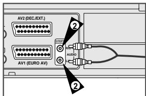 SAMSUNG SV271F - Connectez le magnétoscope sur une chaine Hi-Fi  (SV-675F/SV-671F seulement) - 2