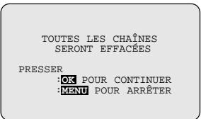 SAMSUNG SV271F - Vous pouvez mémoriser jusqu'à 80 chaînes. - 4