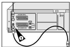 SAMSUNG SV271F - Connectez le magnétoscope sur une chaine Hi-Fi  (SV-675F/SV-671F seulement) - 1