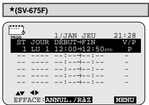 SAMSUNG SV271F - Avant de programmer un enregistrement : - 4