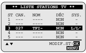 SAMSUNG SV271F - Réorganisez et nommez les chaînes mémorisées - 2