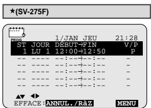 SAMSUNG SV271F - Avant de programmer un enregistrement : - 5