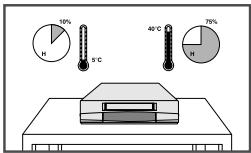SAMSUNG SV271F - Précautions d'utilisation - 2