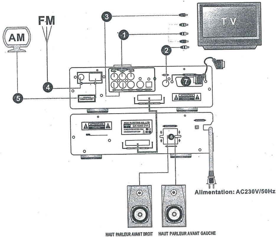 AKAT QX-6355DV - Schemas face avant - 3
