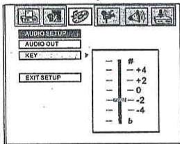 AKAT QX-6355DV - 2) Langage Audio - 1