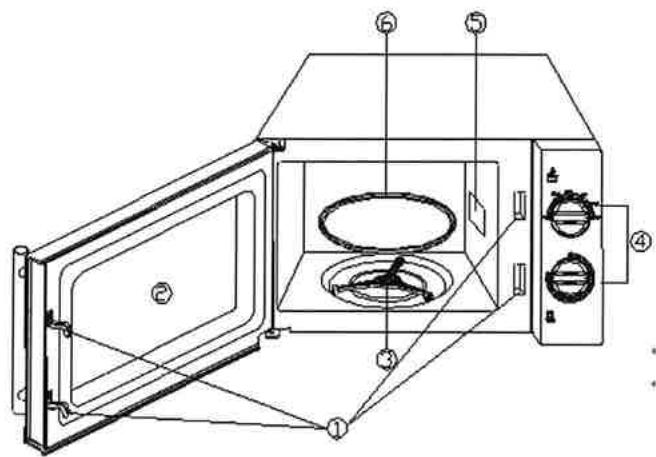 PROLINE KS 20 IX - Listedespieces - 1