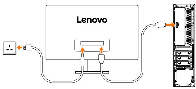 LENOVO 510S-08iRL - Connexion de l'écran - 1