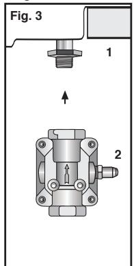 BOSCH PCK 785 DEU INOX - Installation de l'appareil - 9